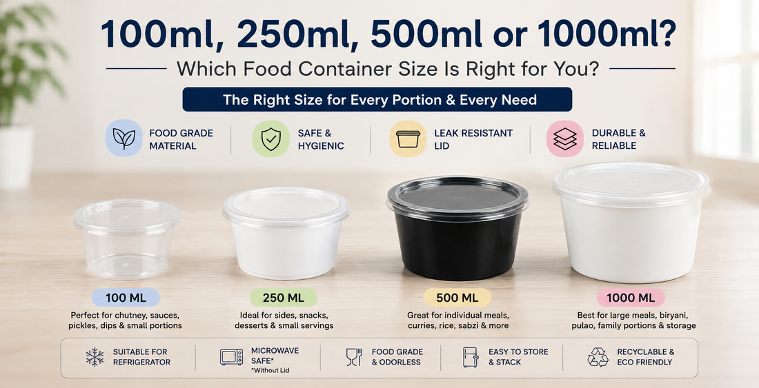 100ml, 250ml, 500ml or 1000ml? Which Food Container Size Is Right for You?