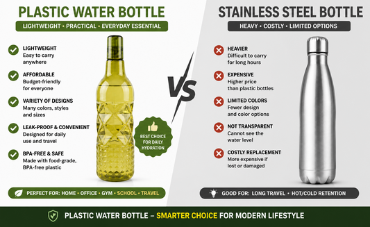 Plastic Water Bottle vs Stainless Steel Bottle: Which One Should You Buy in 2026?